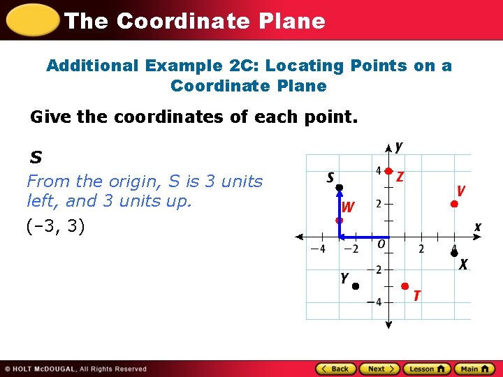 The Coordinate Plane Additional Example 2 C: Locating Points on a Coordinate Plane Give