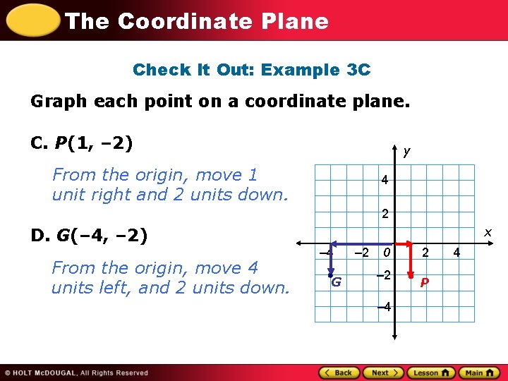 The Coordinate Plane Check It Out: Example 3 C Graph each point on a
