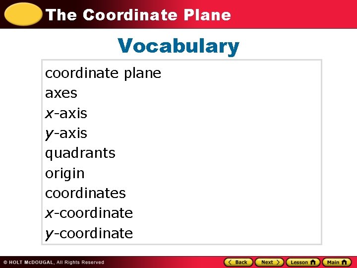 The Coordinate Plane Vocabulary coordinate plane axes x-axis y-axis quadrants origin coordinates x-coordinate y-coordinate