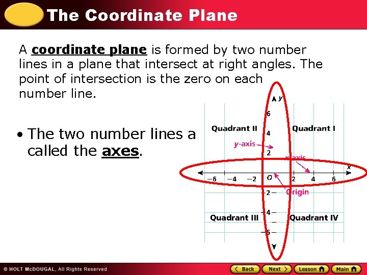 The Coordinate Plane A coordinate plane is formed by two number lines in a