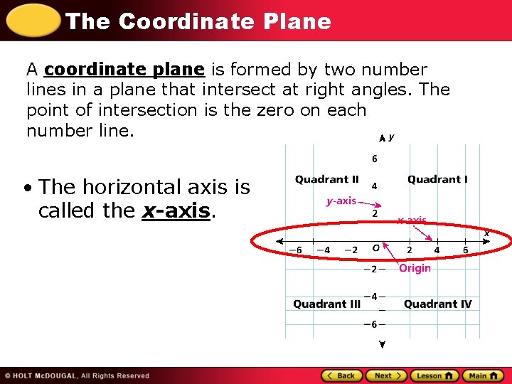 The Coordinate Plane A coordinate plane is formed by two number lines in a