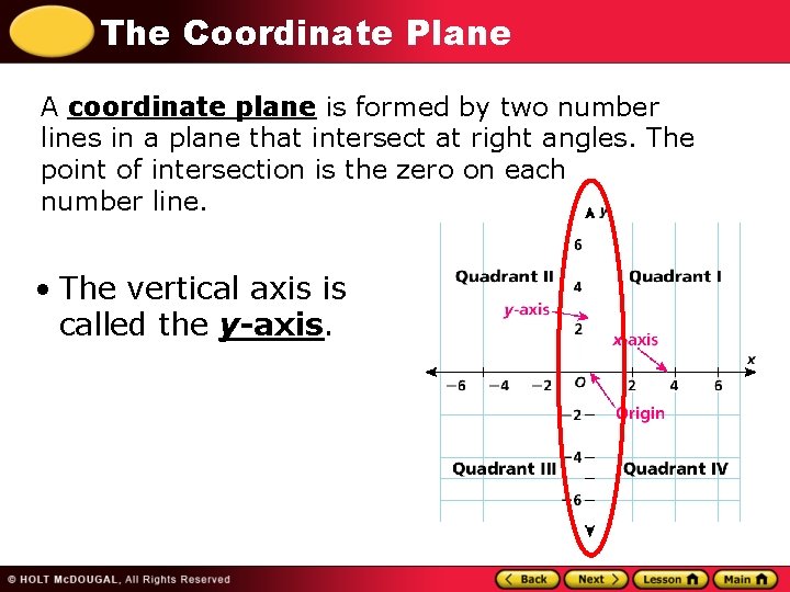 The Coordinate Plane A coordinate plane is formed by two number lines in a