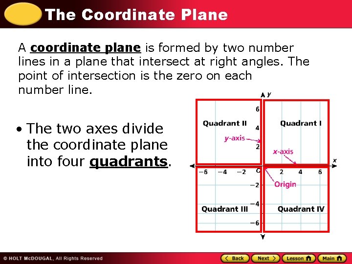 The Coordinate Plane A coordinate plane is formed by two number lines in a