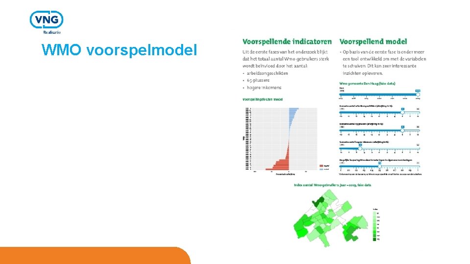 WMO voorspelmodel 