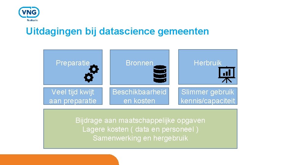 Uitdagingen bij datascience gemeenten Preparatie Bronnen Herbruik Veel tijd kwijt aan preparatie Beschikbaarheid en