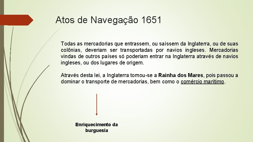 Atos de Navegação 1651 Todas as mercadorias que entrassem, ou saíssem da Inglaterra, ou