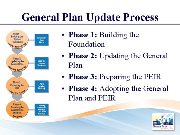 General Plan Update Process • Phase 1: Building the Foundation • Phase 2: Updating