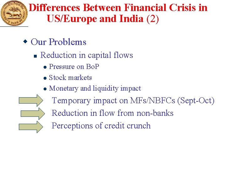 Differences Between Financial Crisis in US/Europe and India (2) w Our Problems n Reduction