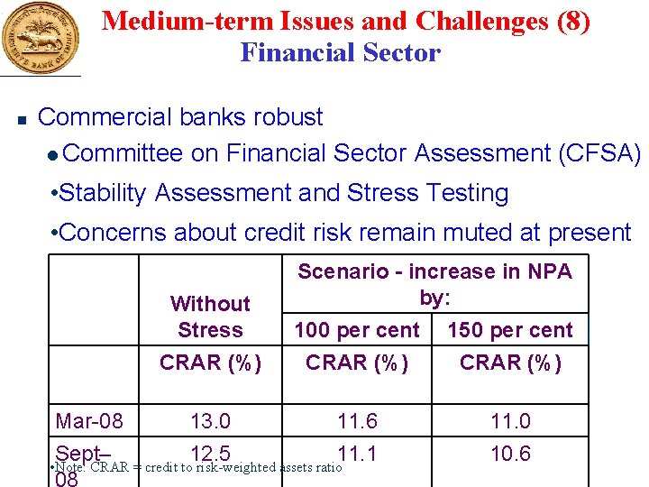 Medium-term Issues and Challenges (8) Financial Sector n Commercial banks robust l Committee on