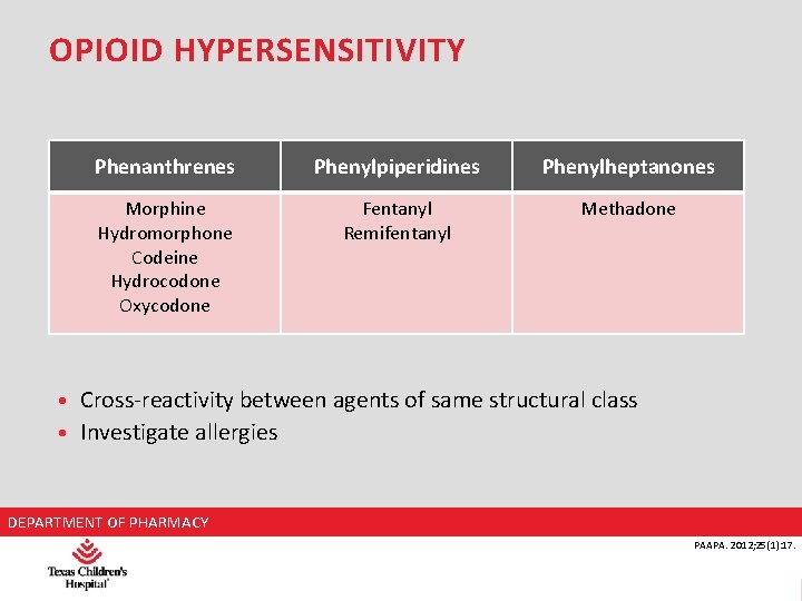 OPIOID HYPERSENSITIVITY Phenanthrenes Phenylpiperidines Phenylheptanones Morphine Hydromorphone Codeine Hydrocodone Oxycodone Fentanyl Remifentanyl Methadone •