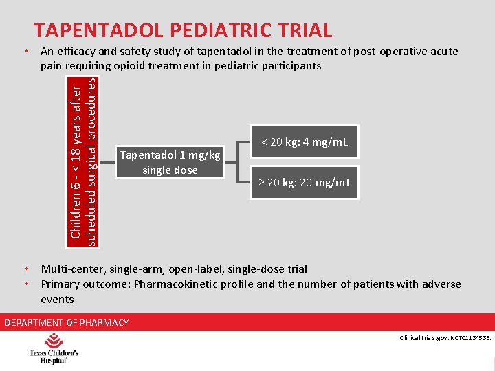 TAPENTADOL PEDIATRIC TRIAL Children 6 - < 18 years after scheduled surgical procedures •