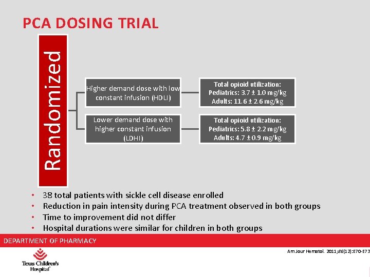 Randomized PCA DOSING TRIAL • • Higher demand dose with low constant infusion (HDLI)