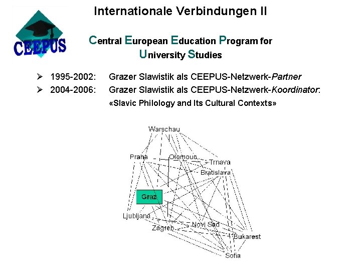 Internationale Verbindungen II Central European Education Program for University Studies Ø 1995 -2002: Ø
