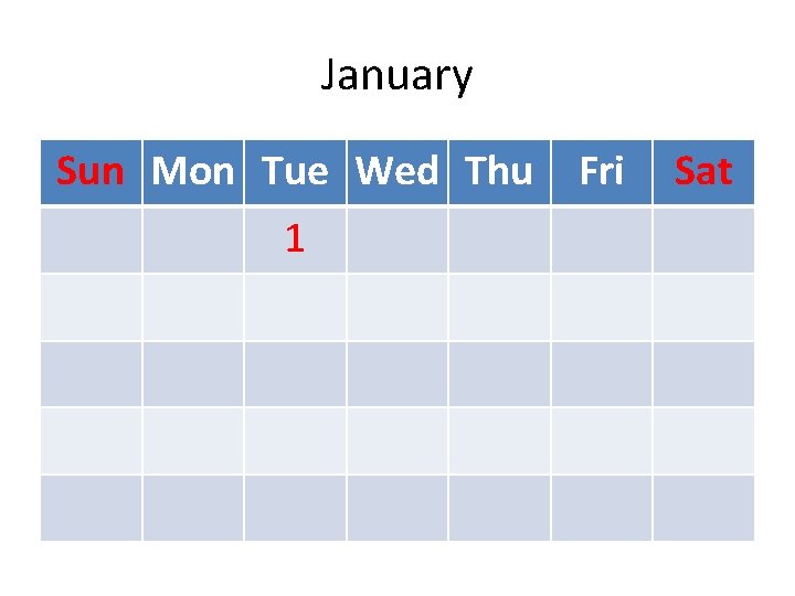 January Sun Mon Tue Wed Thu 1 Fri Sat 