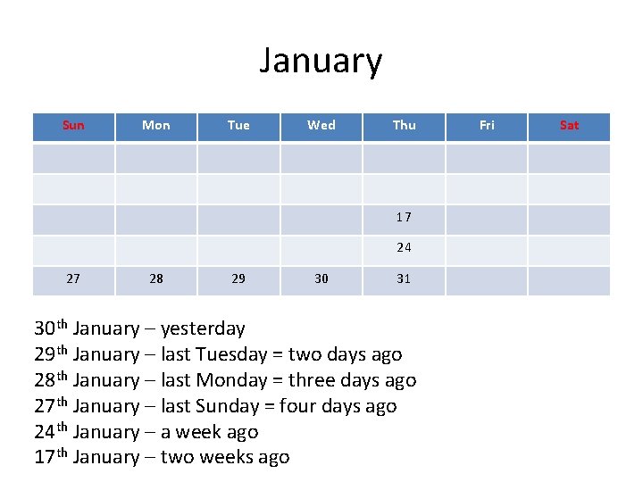 January Sun Mon Tue Wed Thu 17 24 27 28 29 30 31 30