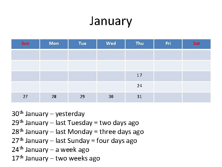 January Sun Mon Tue Wed Thu 17 24 27 28 29 30 31 30