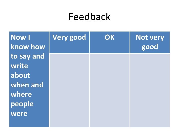 Feedback Now I Very good know how to say and write about when and