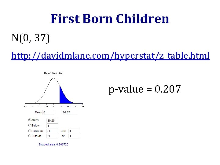First Born Children N(0, 37) http: //davidmlane. com/hyperstat/z_table. html p-value = 0. 207 