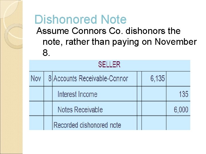Dishonored Note Assume Connors Co. dishonors the note, rather than paying on November 8.