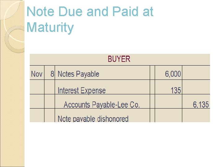 Note Due and Paid at Maturity 