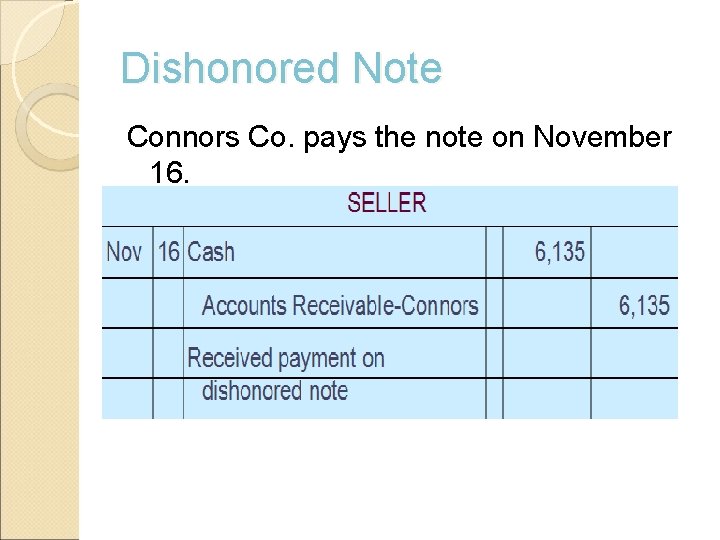 Dishonored Note Connors Co. pays the note on November 16. 