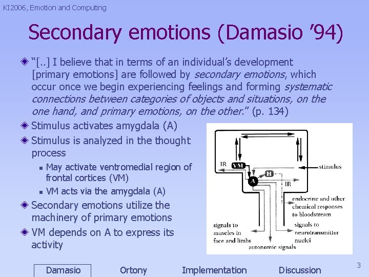 KI 2006, Emotion and Computing Secondary emotions (Damasio ’ 94) “[. . ] I