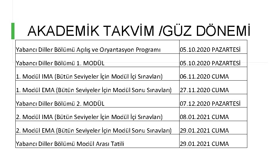 AKADEMİK TAKVİM /GÜZ DÖNEMİ Yabancı Diller Bölümü Açılış ve Oryantasyon Programı 05. 10. 2020