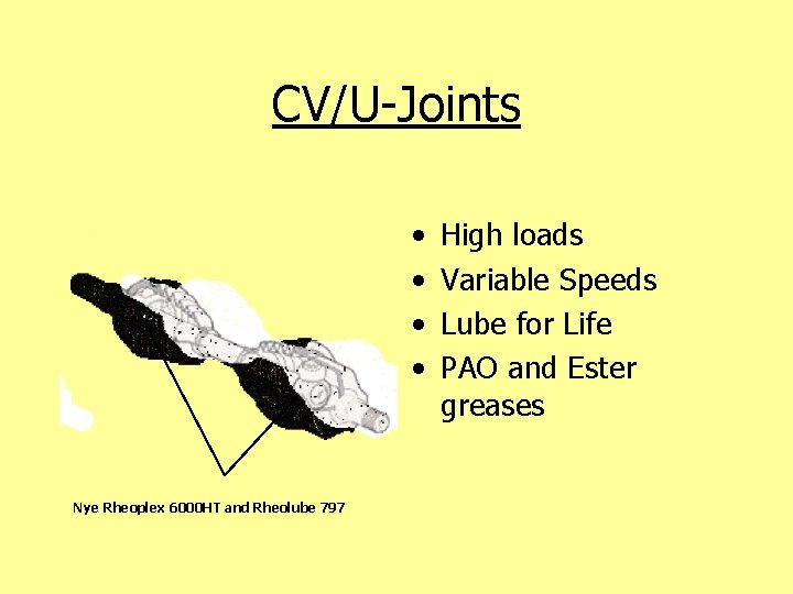 CV/U-Joints • • Nye Rheoplex 6000 HT and Rheolube 797 High loads Variable Speeds