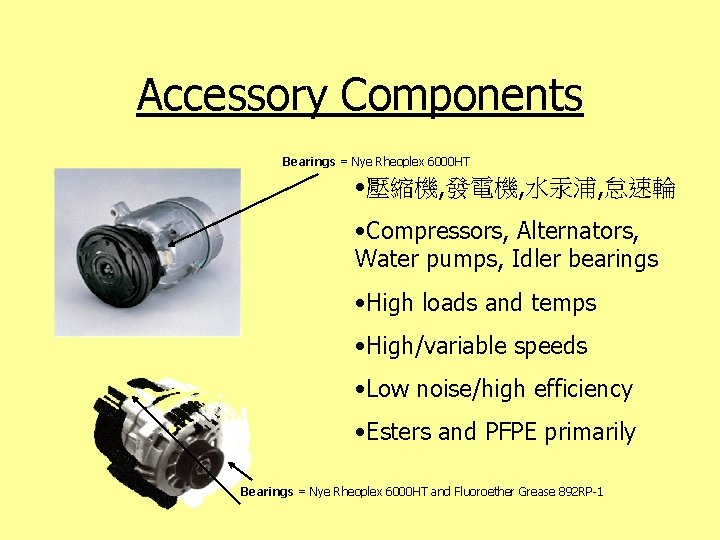 Accessory Components Bearings = Nye Rheoplex 6000 HT • 壓縮機, 發電機, 水汞浦, 怠速輪 •