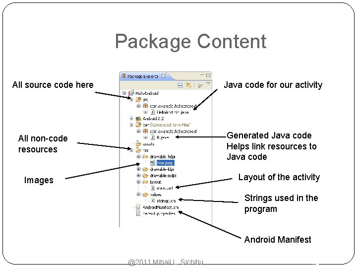 Package Content All source code here Java code for our activity Generated Java code