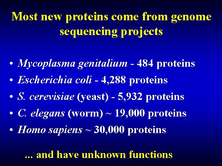 Most new proteins come from genome sequencing projects • • • Mycoplasma genitalium -