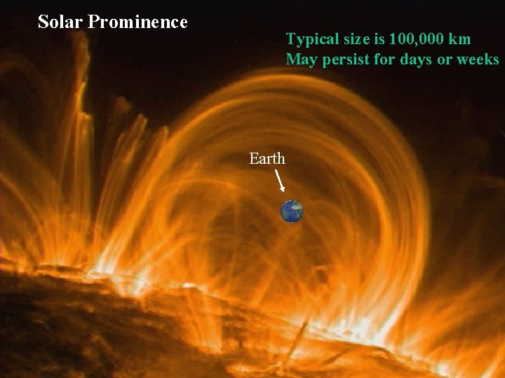 Solar Prominence Typical size is 100, 000 km May persist for days or weeks