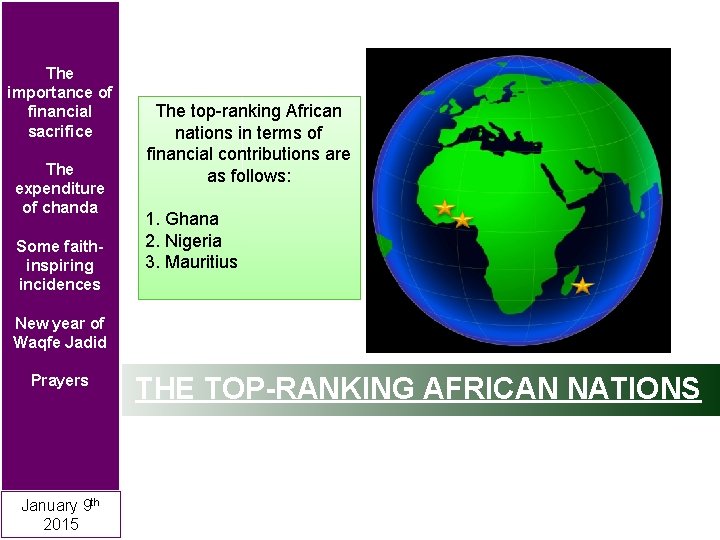 The importance of financial sacrifice The expenditure of chanda Some faithinspiring incidences The top-ranking