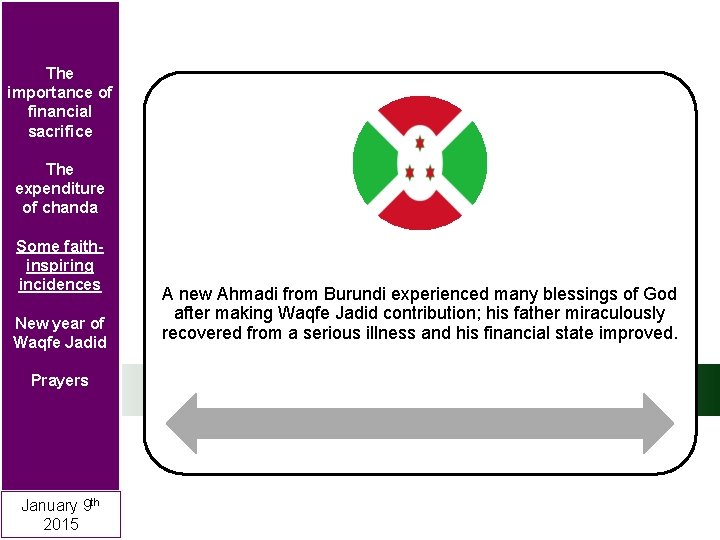 The importance of financial sacrifice The expenditure of chanda Some faithinspiring incidences New year