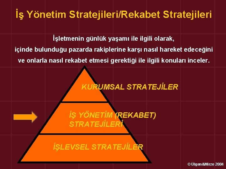 İş Yönetim Stratejileri/Rekabet Stratejileri İşletmenin günlük yaşamı ile ilgili olarak, içinde bulunduğu pazarda rakiplerine