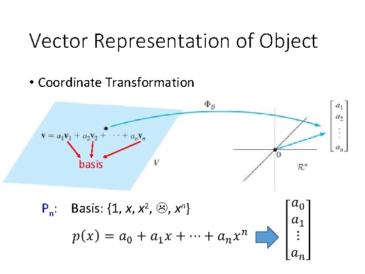 Vector Representation of Object • Coordinate Transformation basis Pn: Basis: {1, x, x 2,