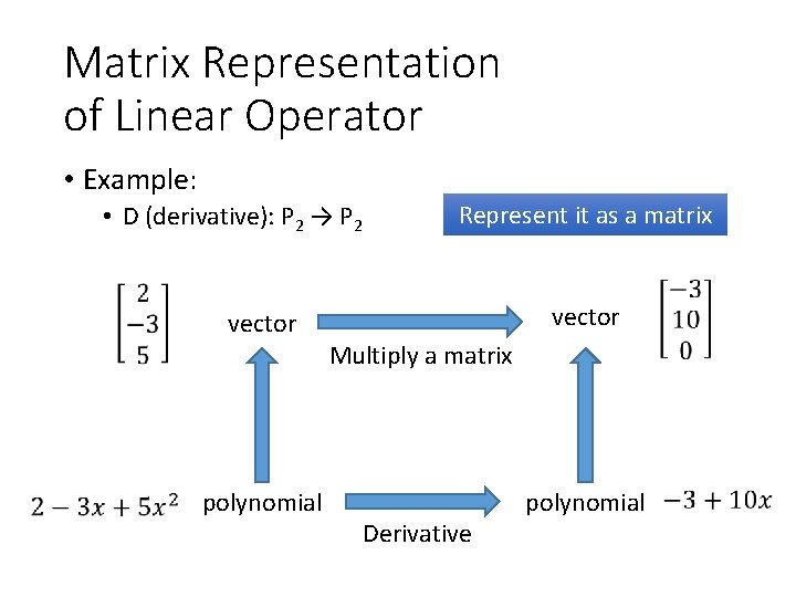 Matrix Representation of Linear Operator • Example: • D (derivative): P 2 → P