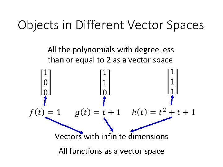 Objects in Different Vector Spaces All the polynomials with degree less than or equal