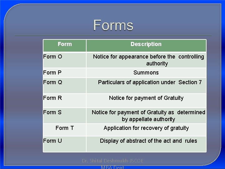 Form O Form P Form Q Form R Form S Form T Form U