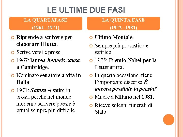 LE ULTIME DUE FASI LA QUARTAFASE (1964 – 1971) Riprende a scrivere per elaborare