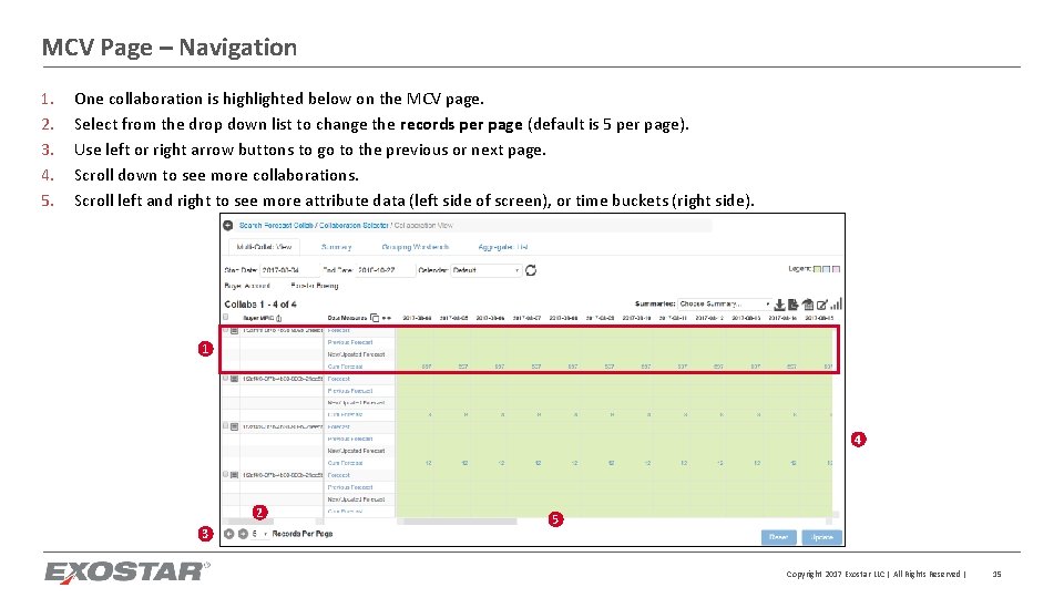 MCV Page – Navigation 1. 2. 3. 4. 5. One collaboration is highlighted below