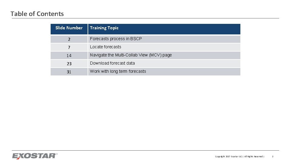 Table of Contents Slide Number Training Topic 2 Forecasts process in BSCP 7 Locate