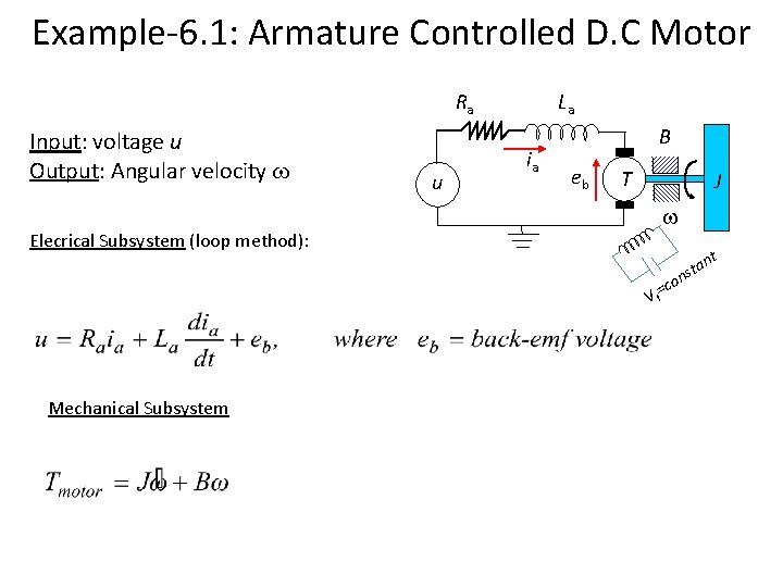 Example-6. 1: Armature Controlled D. C Motor Ra Input: voltage u Output: Angular velocity Example-6. 1: Armature Controlled D. C Motor Ra Input: voltage u Output: Angular velocity