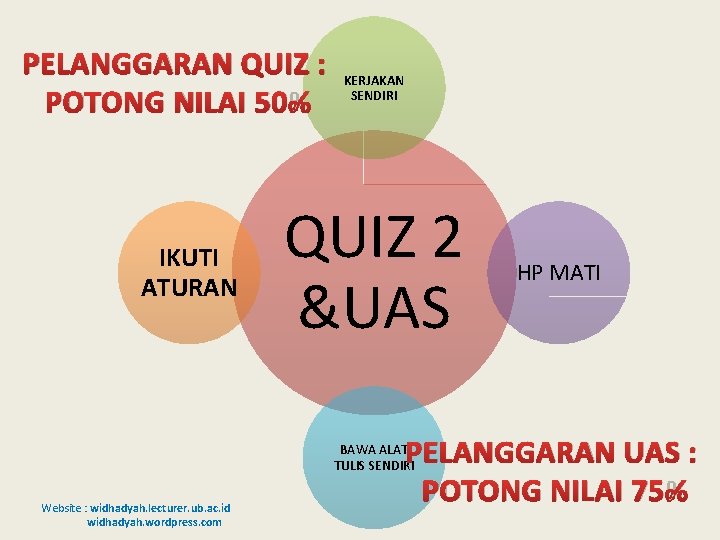 PELANGGARAN QUIZ : KERJAKAN SENDIRI POTONG NILAI 50% IKUTI ATURAN QUIZ 2 &UAS PELANGGARAN