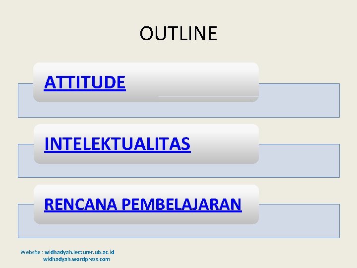 OUTLINE ATTITUDE INTELEKTUALITAS RENCANA PEMBELAJARAN Website : widhadyah. lecturer. ub. ac. id widhadyah. wordpress.