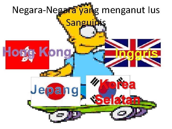 Negara-Negara yang menganut Ius Sanguinis Hong Kong Inggris Korea Selatan 