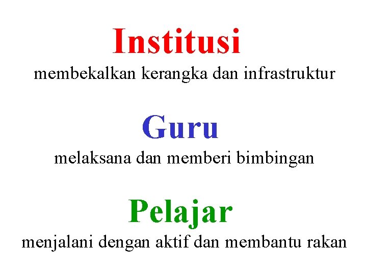 Institusi membekalkan kerangka dan infrastruktur Guru melaksana dan memberi bimbingan Pelajar menjalani dengan aktif
