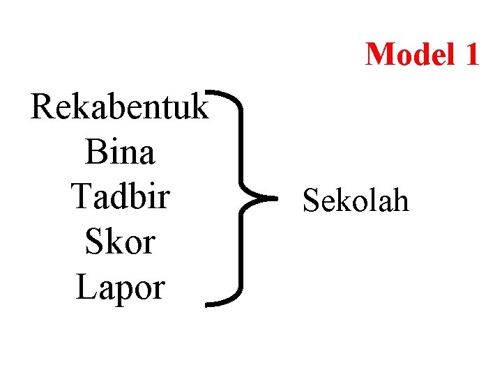 Model 1 Rekabentuk Bina Tadbir Skor Lapor Sekolah 