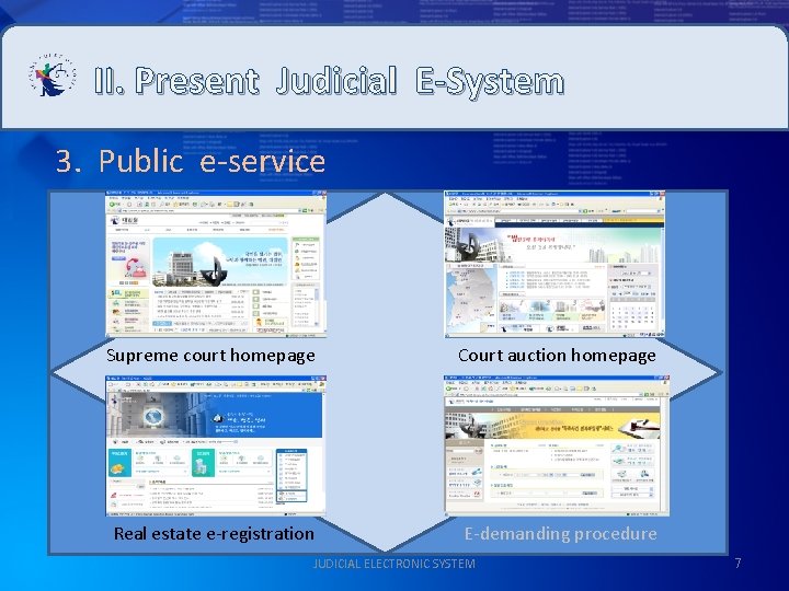 II. Present Judicial E-System 3. Public e-service Supreme court homepage Court auction homepage Real