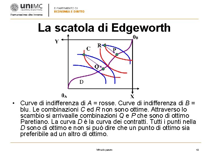 La scatola di Edgeworth • Curve di indifferenza di A = rosse. Curve di